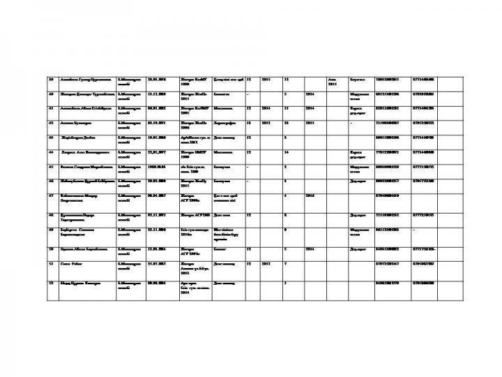 мектеп ұжымы